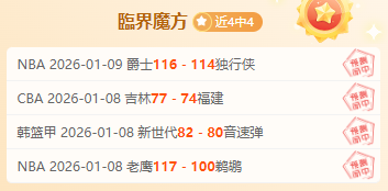 NBA,皮蓬与克内,克特巅峰对,乐鱼体育官网,APP下载,注册领彩金,官方网站,网站入口