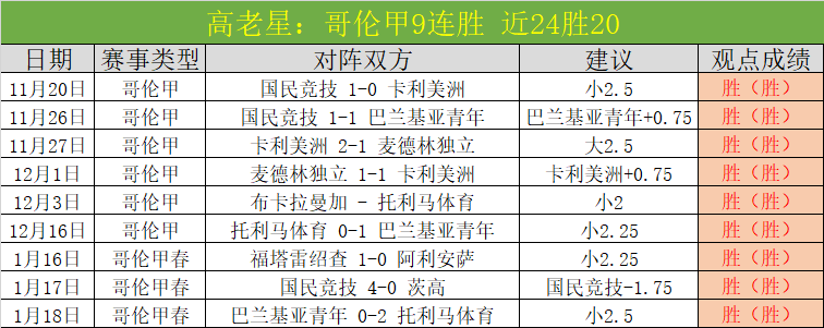 掘金,湖人巅峰对,决倒计时,乐鱼体育官网,APP下载,注册领彩金,官方网站,网站入口
