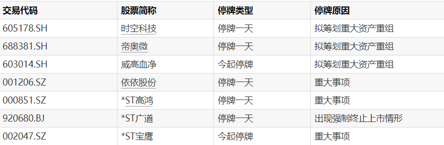 腾讯电竞财报亮眼,营收创新高