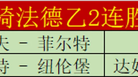 C罗在国际赛场再展雄风